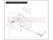Harley-Davidson 2004 TOURING ROAD KING  - FLHRI C.B. & INTERCOM CONTROL POD