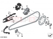 BMW Motorrad BMW 2020 F models F 850 GS (0B29) Chain drive | Chain drive
