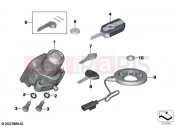 Radio-controlled locking system | Radio-controlled locking system - BMW Motorrad R 1250 RT 20 (0L01, 0L03) 2021