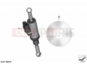 BMW Motorrad BMW 2020 S models S 1000 R (0E51, 0E53) Gearshift assistant Pro | Gearshift assistant Pro