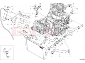 DUCATI Multistrada V2 S Cooling circuit