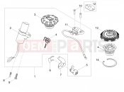 Locks - Motoguzzi V7 Stone Corsa 850 (EU) 2024