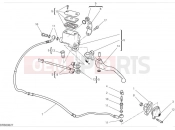 DUCATI 2024 Scrambler Full Throttle Clutch control