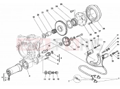 DUCATI 900 SS Final Ed. GENERATOR - STARTING MOTOR » IGNITION SYSTEM