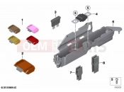 BMW Motorrad BMW 2022 M models M 1000 R (0E81, 0E83) Fuses