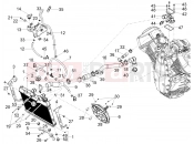 MOTOGUZZI V100 Mandello S E5+ (EU) Cooling system