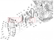 MOTOGUZZI V100 Mandello S E5+ (EU) Timing system