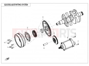CFMOTO 2023 MOTORCYCLE 450 SR S (CF400-9F [EU5] ) STARTING SYSTEM - E09