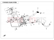 CFMOTO CFORCE 450 (CF400AU) COOLING SYSTEM - F18-V2