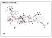 COOLING SYSTEM - F18-V1 - CFMOTO CFORCE 450 (CF400AU-A) 2020