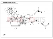 COOLING SYSTEM - F18-V2 - CFMOTO CFORCE 450 (CF400AU-A) 2020