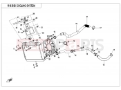 CFMOTO CFORCE 400 (CF400AU-LF) COOLING SYSTEM - F18