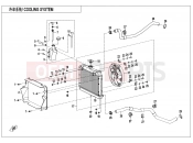 CFMOTO CFORCE 450 (CF400AZ-3L) COOLING SYSTEM - F18