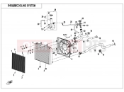 CFMOTO CFORCE 850 (CF800AU-2A) COOLING SYSTEM - F18