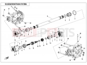 CFMOTO UFORCE 1000 (CF1000UTR-3) DRIVETRAIN SYSTEM - F30