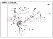 CFMOTO UFORCE 1000 (CF1000UU) OIL COOLING SYSTEM - E07-2-V1