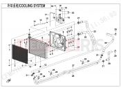 CFMOTO UFORCE 1000 (CF1000UU-2) COOLING SYSTEM - F18