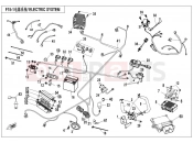 CFMOTO 2017 UTV UFORCE 550 (CF500UTR-2) ELECTRIC SYSTEM