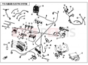 CFMOTO 2019 UTV UFORCE 550 (CF500UTR-2) ELECTRIC SYSTEM - F15-1-V2