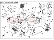 CFMOTO UFORCE 550 (CF500UU) ELECTRIC SYSTEM - F15-1