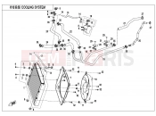 CFMOTO 2021 SSV ZFORCE 1000 (CF1000UTR-2) COOLING SYSTEM