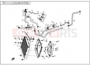 CFMOTO ZFORCE 600 (CF600-3) COOLING SYSTEM