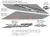 CFMOTO 2015 SSV ZFORCE 600 (CF600-3) DECAL KIT