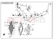 CFMOTO ZFORCE 800 (CF800) COOLING SYSTEM - F18-1