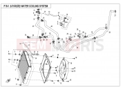 CFMOTO ZFORCE 800 (CF800) WATER COOLING SYSTEM - F18-1